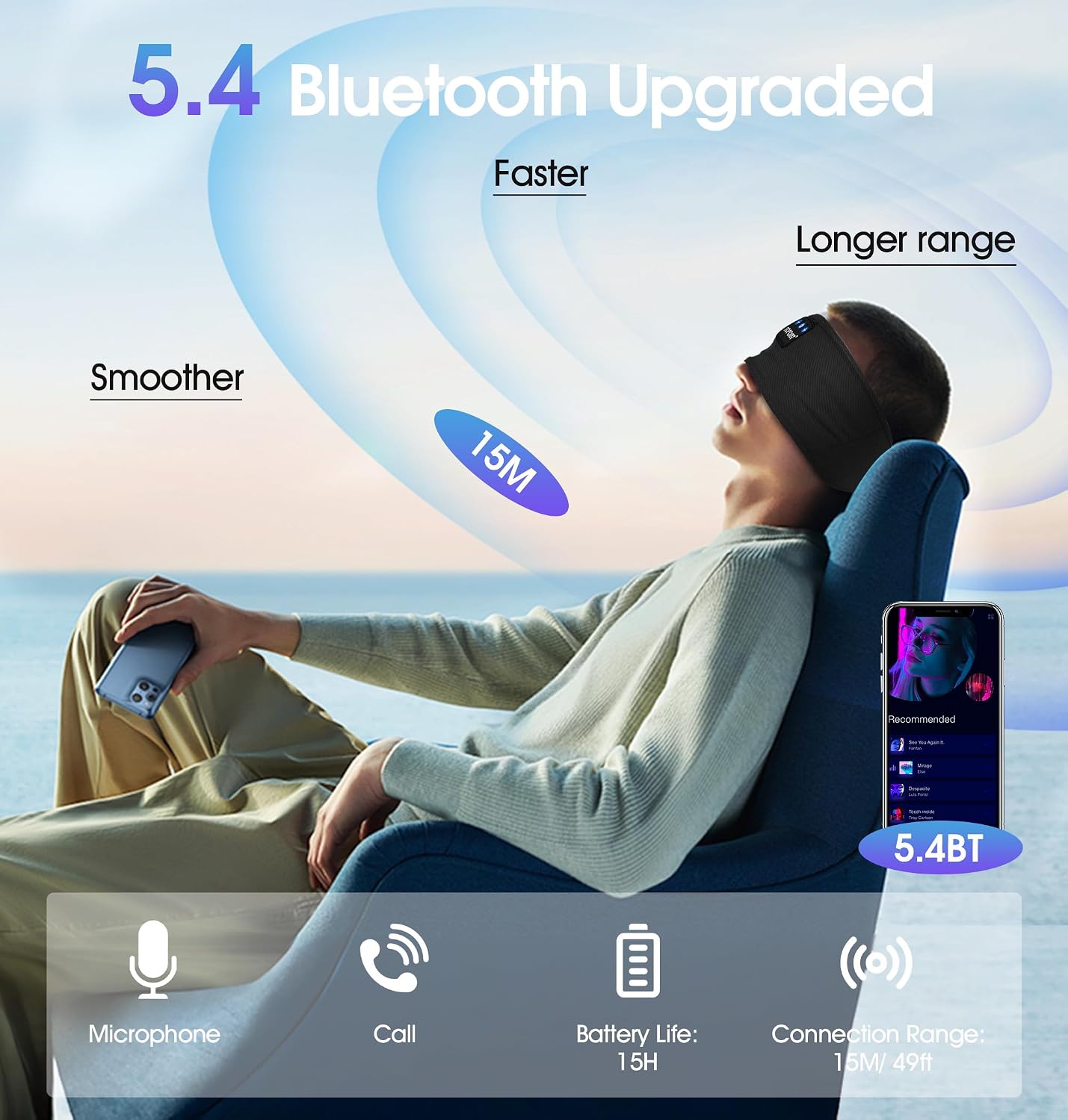 Sleep Headphones Headband Bluetooth 5.4, TOPOINT Sports Headband Earphones Sleeping Bluetooth Wireless with USB C for Women Men Sports Gifts Workout Jogging Yoga Insomnia Air Travel Meditation