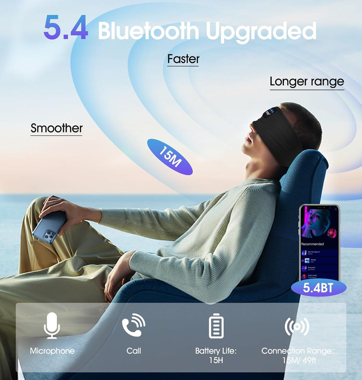 TOPOINT Sleep Headphones Headband Bluetooth 5.4, Sports Headband Earphones Sleeping Bluetooth Wireless with USB C for Women Men Sports Gifts Workout Jogging Yoga Insomnia Air Travel Meditation