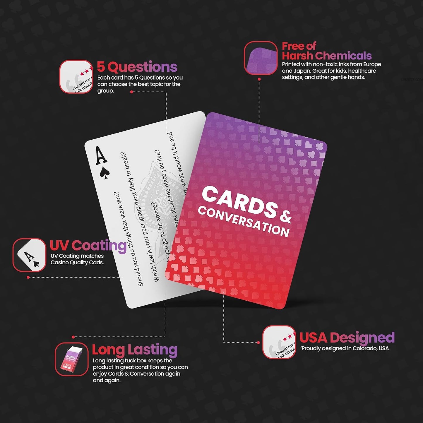 Cards & Conversation 250 Conversation Starters, Spark Real Conversations | Features 5 Topics Per Card to Find the Perfect Questions You Never Thought to Ask Families, Friends, Adults, and Coworkers