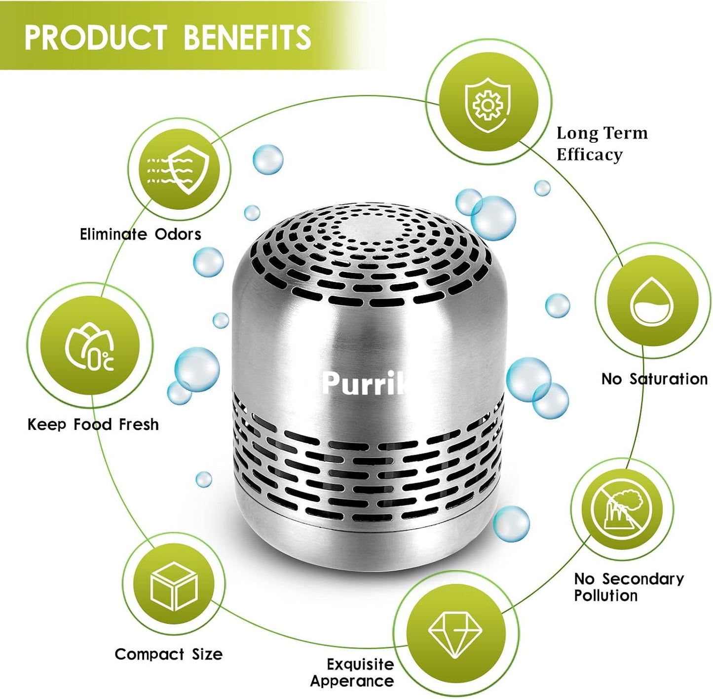 Purriko Refrigerator Deodorizer,Long-Lasting Fridge Odor Eliminator | Replaces Baking Soda and Activated Carbon, Reusable Fridge Deodorizer