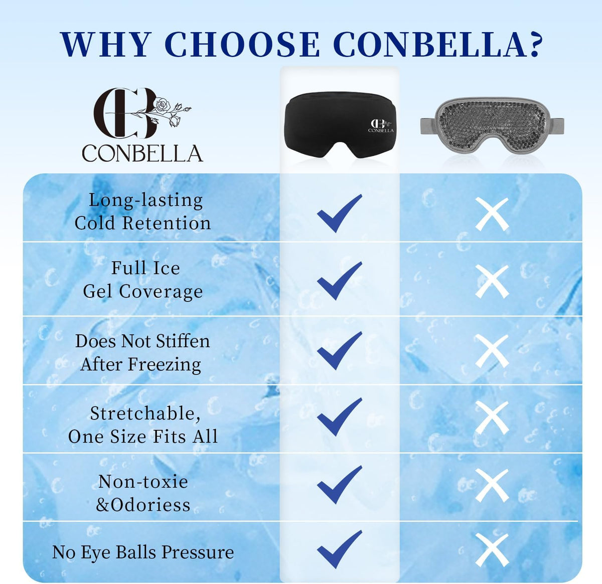 Cooling Eye Mask for Puffy Eyes, Gel Eye Mask, Reusable, Flexible