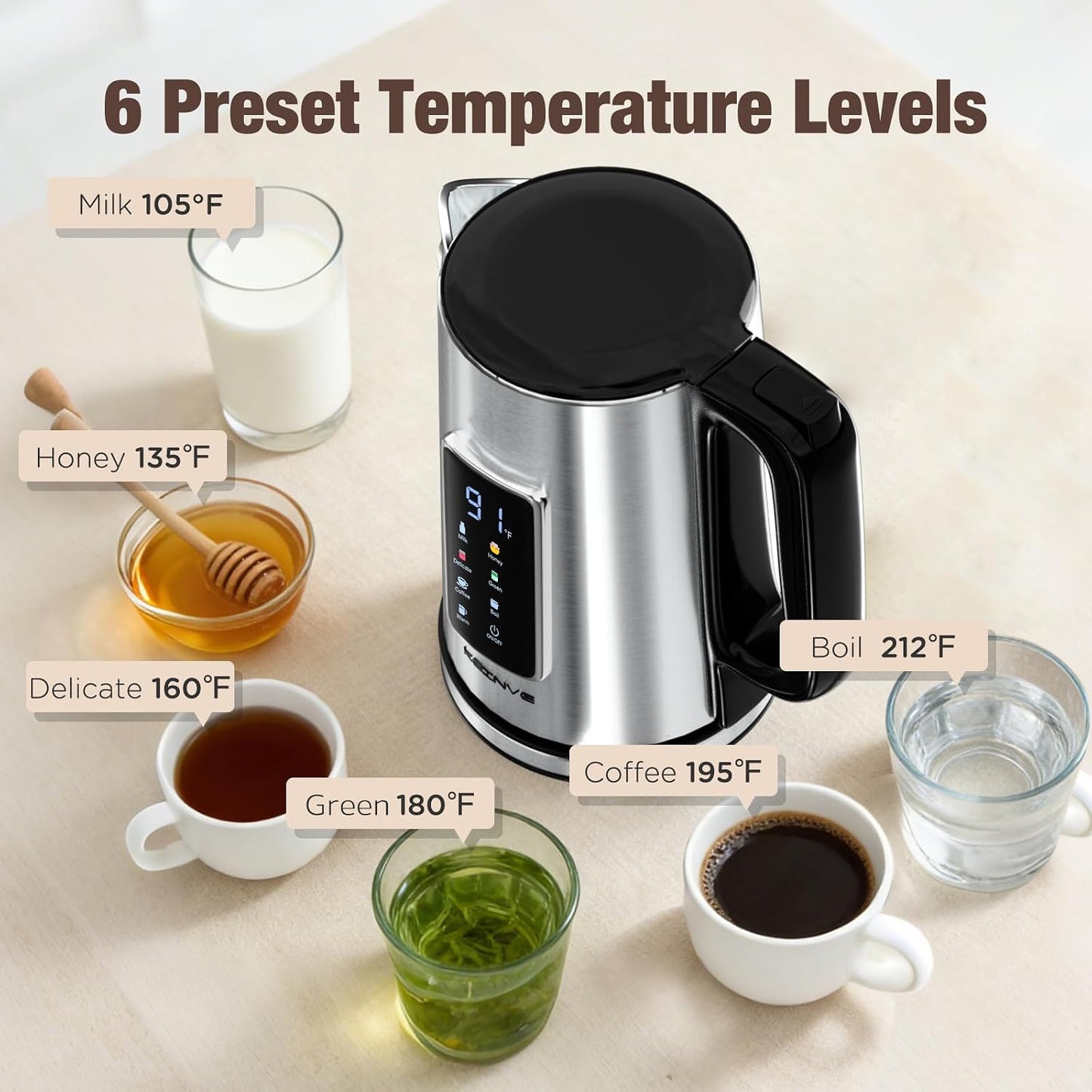 KEINVE 1.7L Electric Kettle, Touch Screen, No Plastic Interior | Double Wall, 6 Preset Temperatures, Fast Boil, and STRIX Control