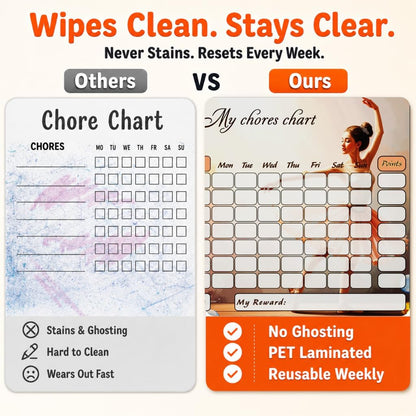 Mimi Doodle Magnetic Chore Chart for Kids – 16x12 Dry Erase Daily Responsibility Board for Fridge with 39 Chore tabs, 100 Reward Stickers – Behavior Chart for Kids at Home – Simple Theme