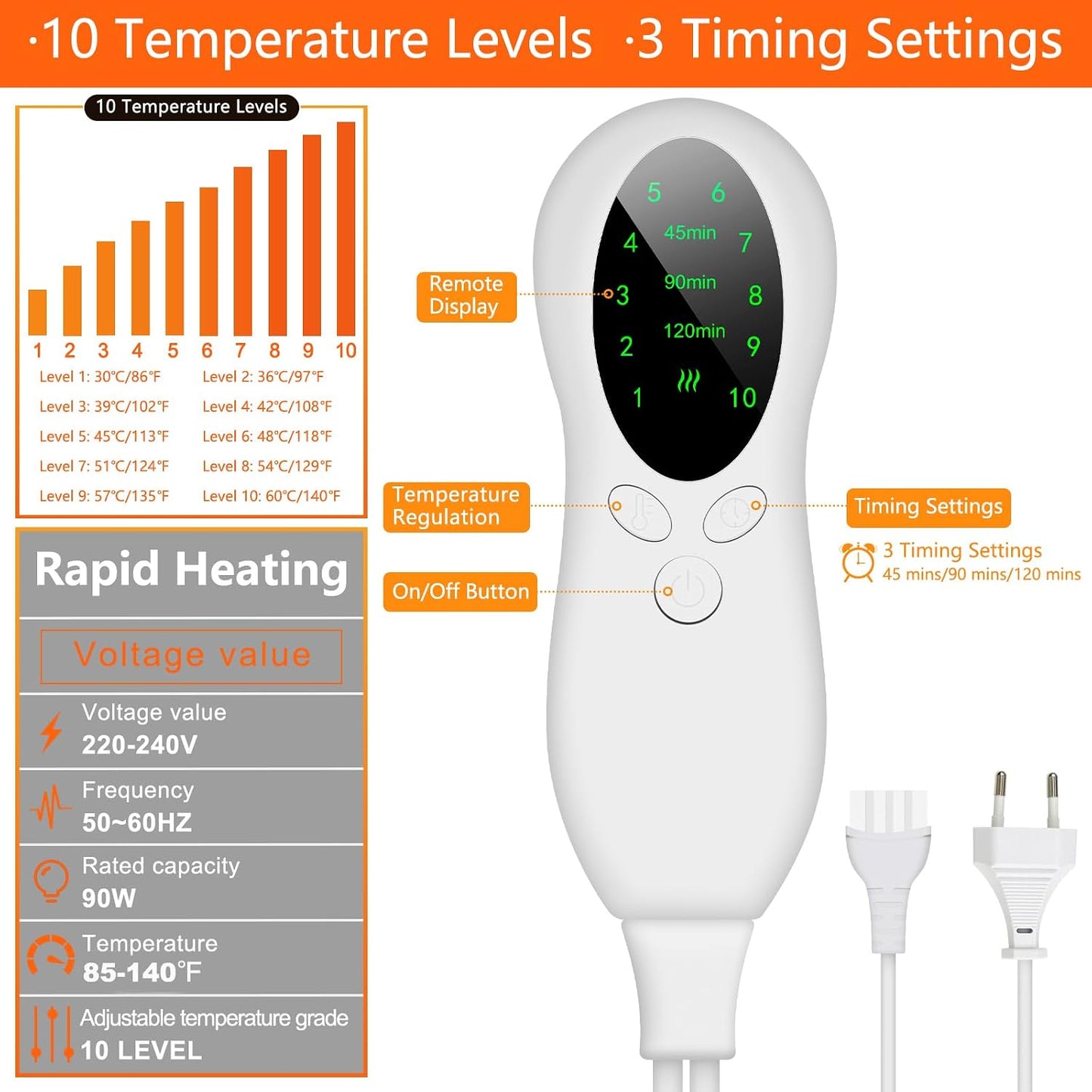 CYFIE Foot Warmer Under Desk - Electric Heating Pad for Women Men, Feet Warmers with 10 Heat & 3 Timer Settings, Auto Shut-Off, Washable Winter Gifts for Home Office
