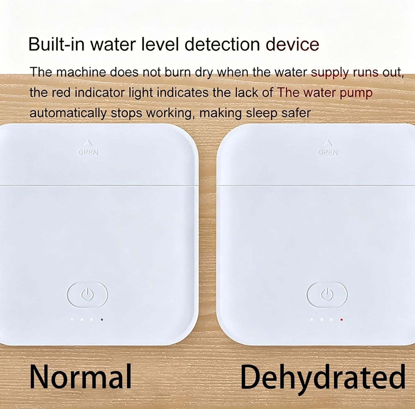 Cooling Mattress Pad System, Water Cooled Bed Topper with Remote Control and 3 Level Temperature Adjustment for Double Bed Night Sweat and Hot Sleeper Comfort Use