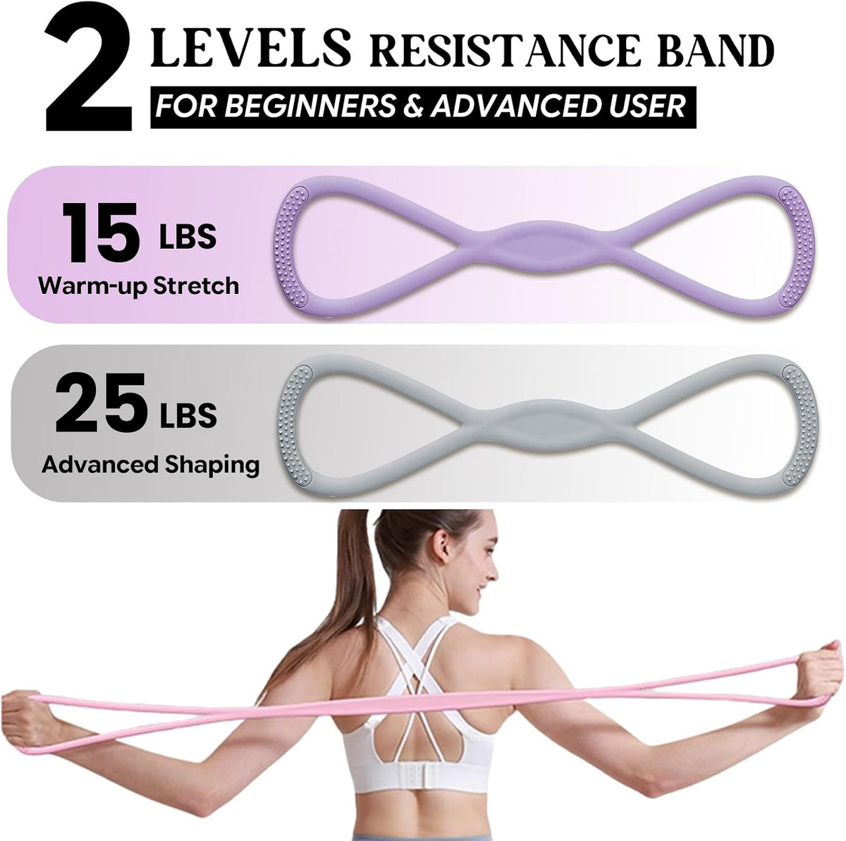 Figure 8 Resistance Band with Handles, for Home Gym,Yoga & Physical Therapy
