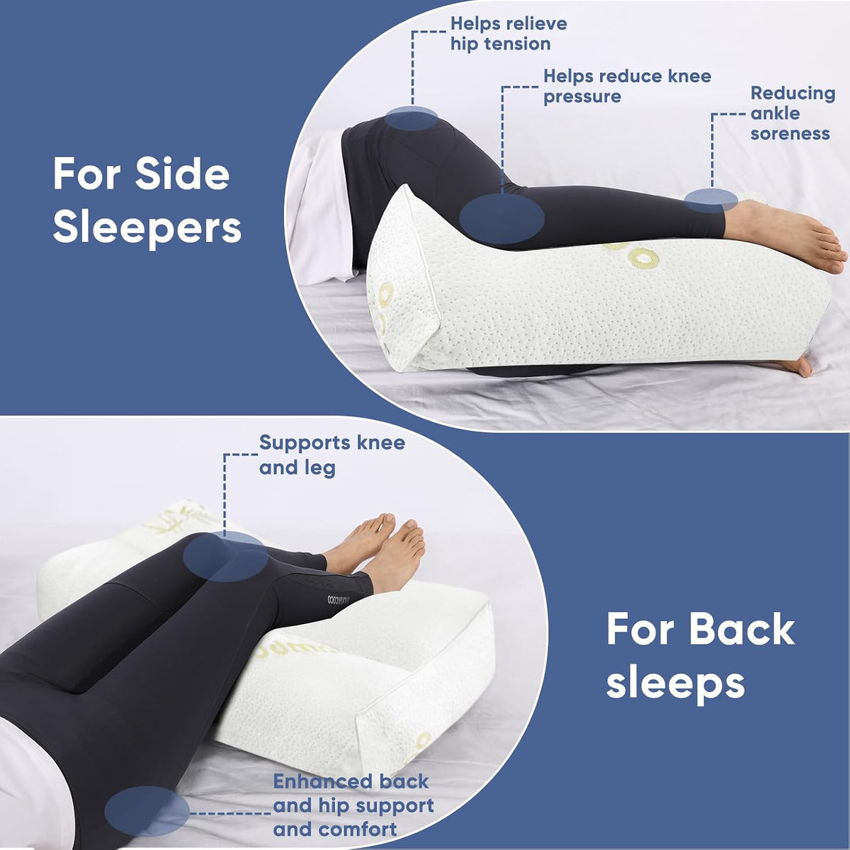 MINUPWELL Knee Pillow for Side Sleepers - Between Leg & Under Knee Pillow for Back Sleepers - Leg Pillow with 850G 7D Alternative for Relieving Leg, Back, and Knee Pain - 100% Cotton Fabric - White