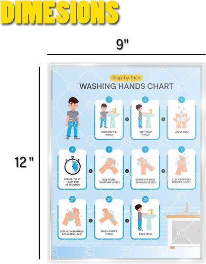 Morning Routine Chart for Kids – Step-by-Step Visual Schedule (9x12 Laminated) | Self-Care Educational Chart for Children, Special Needs & Autism – Morning Routine Support – English