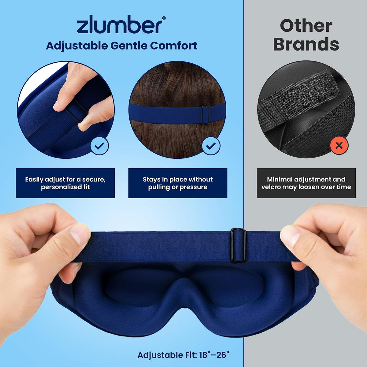 Zlumber Premium Eye Sleep Mask for Men & Women - 100% Blackout 3D Contoured Night Eye Mask for Sleeping, Travel Eye Mask & Side Sleeper Mask, Zero Eye Pressure, Adjustable