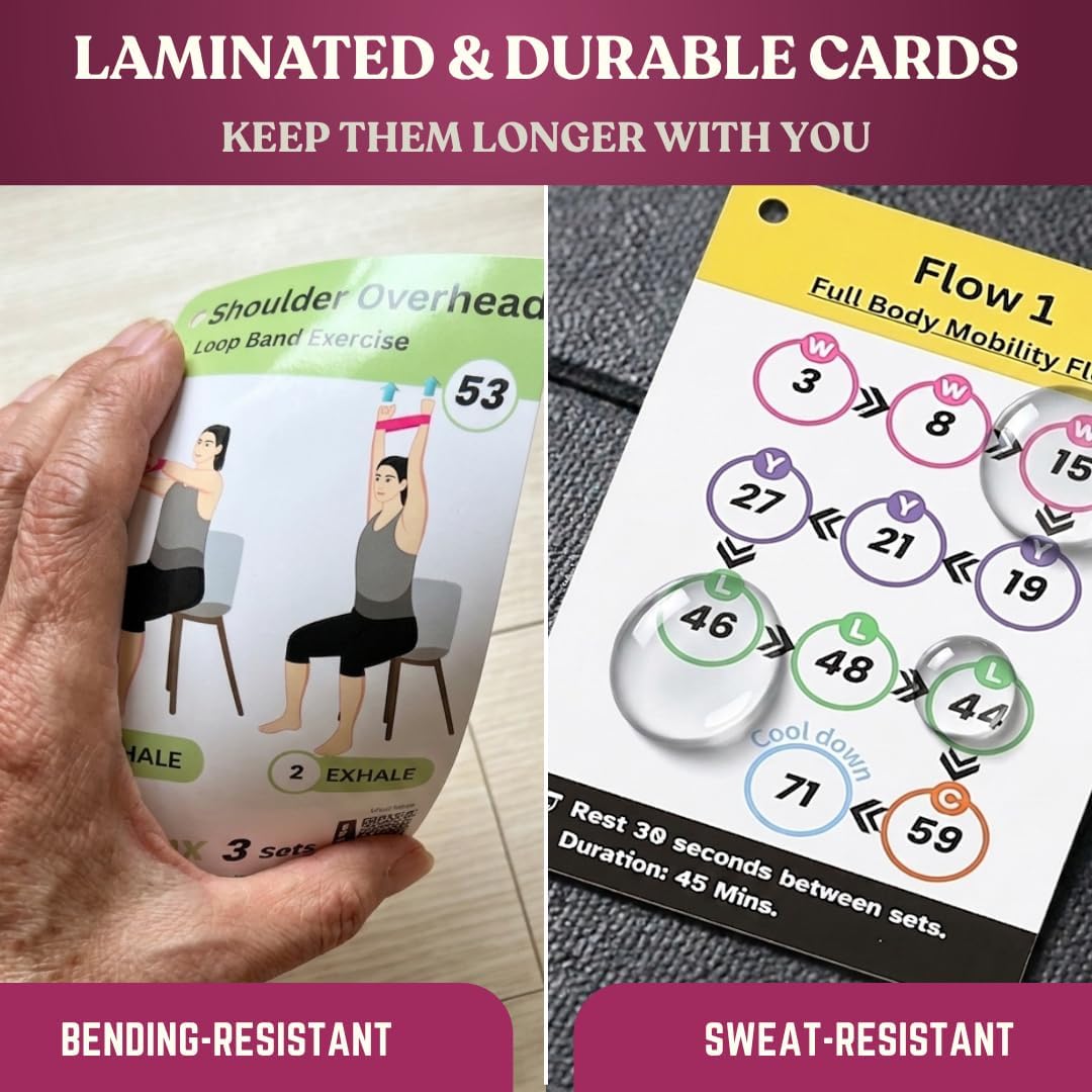 [All-in-One Kit] Chair Yoga for Seniors Over 60 | Cards + Bands + QR Videos | 71 Large Print Durable Cards • 6 Guided Flows • Build Mobility, Balance, Strength & Cardio • Gift for Parents & Grandparents