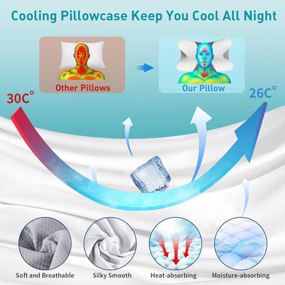 Cervical Neck Pillow for Pain Relief - Ergonomic Memory Foam Pillows | Contour Side Sleeper Pillow for Neck Support, Orthopedic Pillow for Sleeping, Bed Pillow for Sleepers, Grey