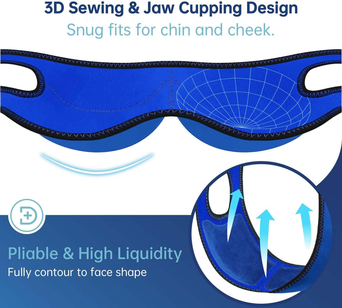Wisdom Teeth Ice Pack Head Wrap Jaw Face Ice Pack with 4 Gel Packs