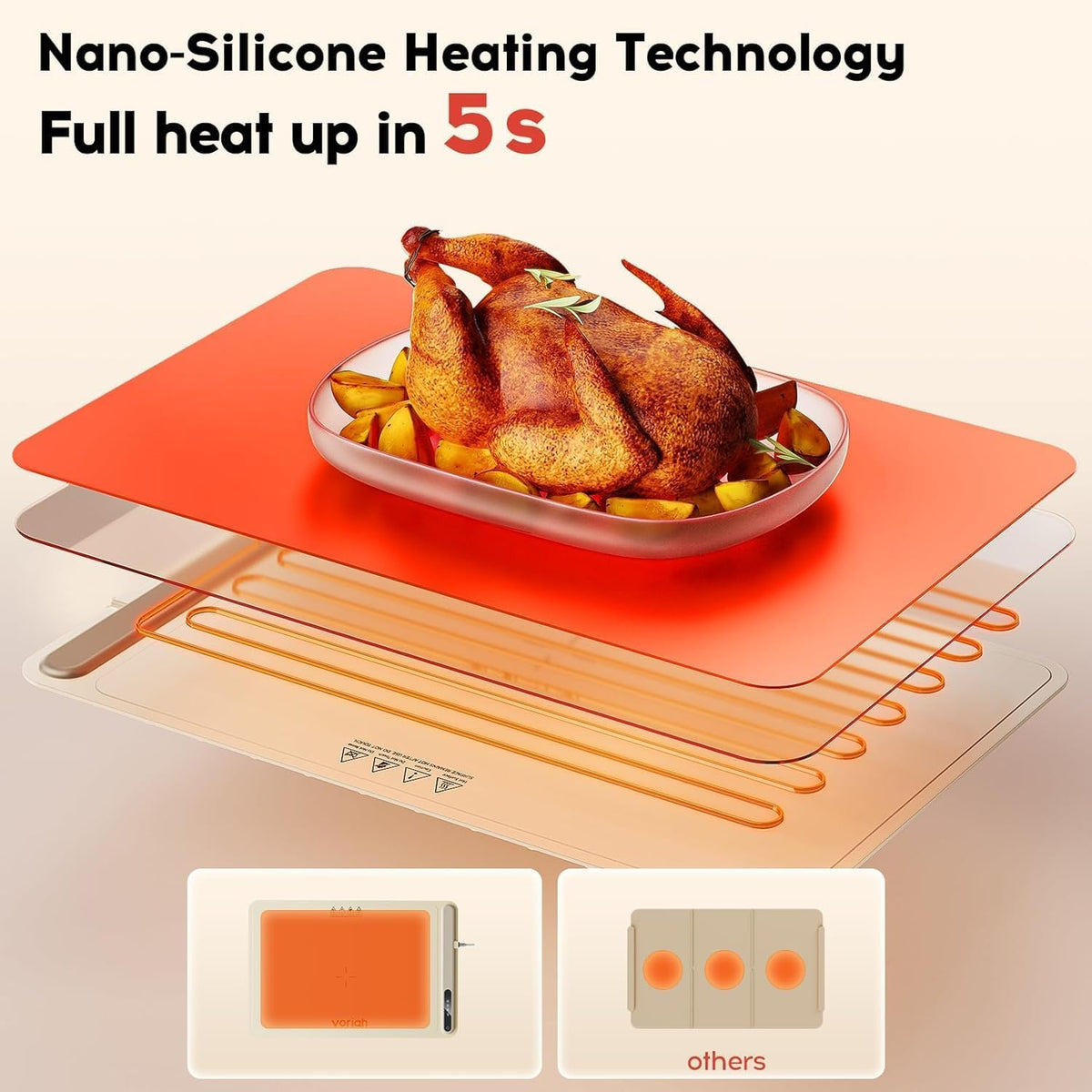 Warming Mat for Food, Voriah Electric Warming Tray with 3 Temp Settings & Auto Shut-Off, Food Warmer with Thick Silicone Surface to Keep Food Warm at Buffet, Parties, and Family Use（Dark Blue）