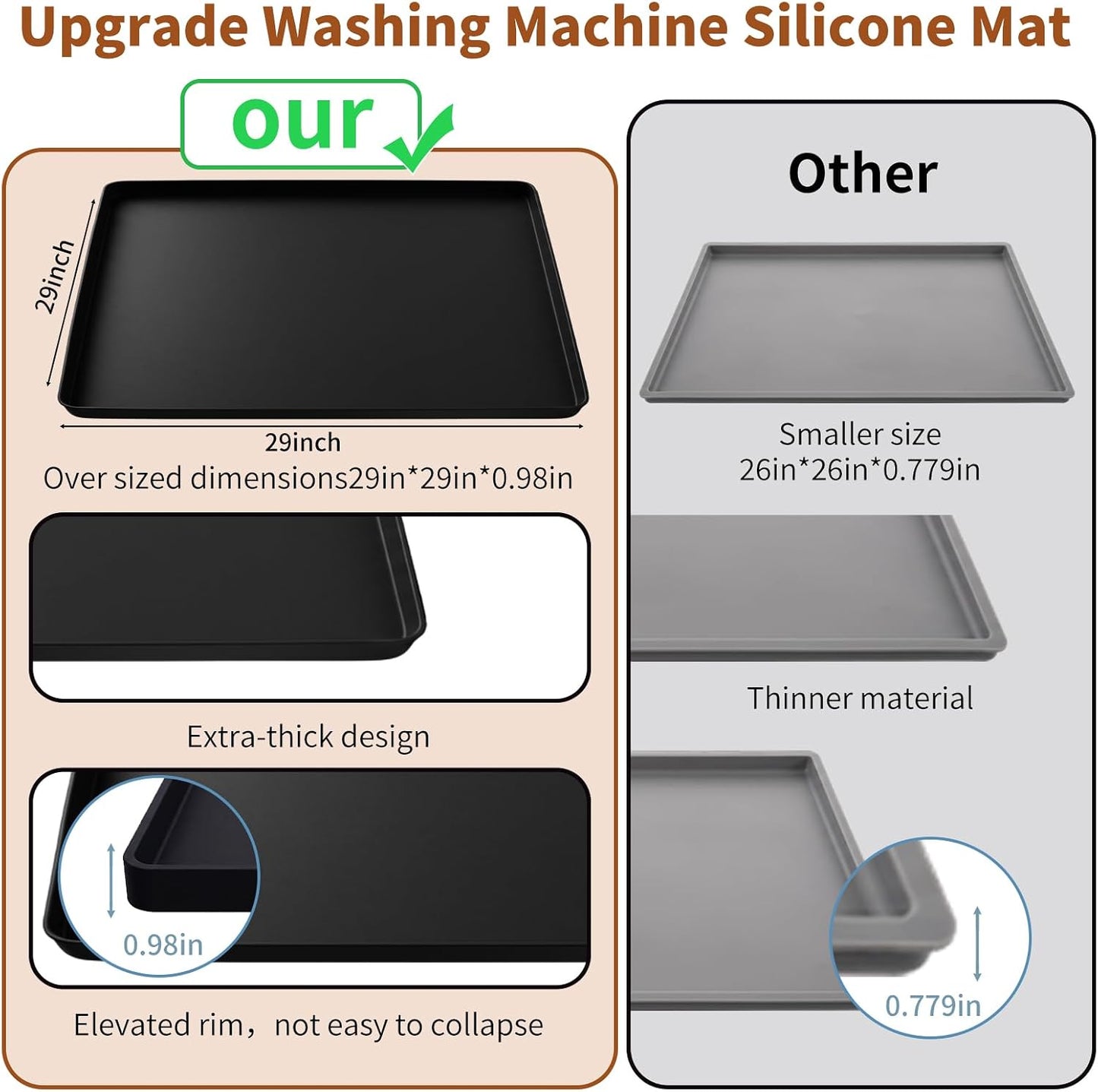 Large 29×29''Silicone Washing Machine Drain Pan,0.98" Raised Edges,Non-Slip Waterproof Drip Tray for Under Washer & Dryer,Anti-Vibration Floor Leak Protector for Refrigerator,Air Fryer,Coffee Maker