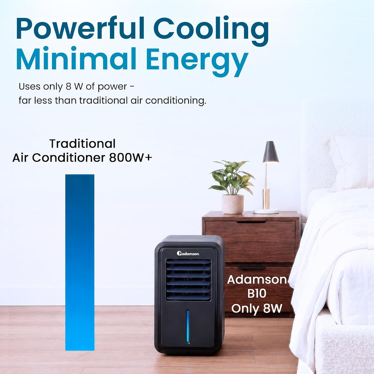 B10 Bed Cooling System Twin - Cooling Mattress Pad for Hot Sleepers