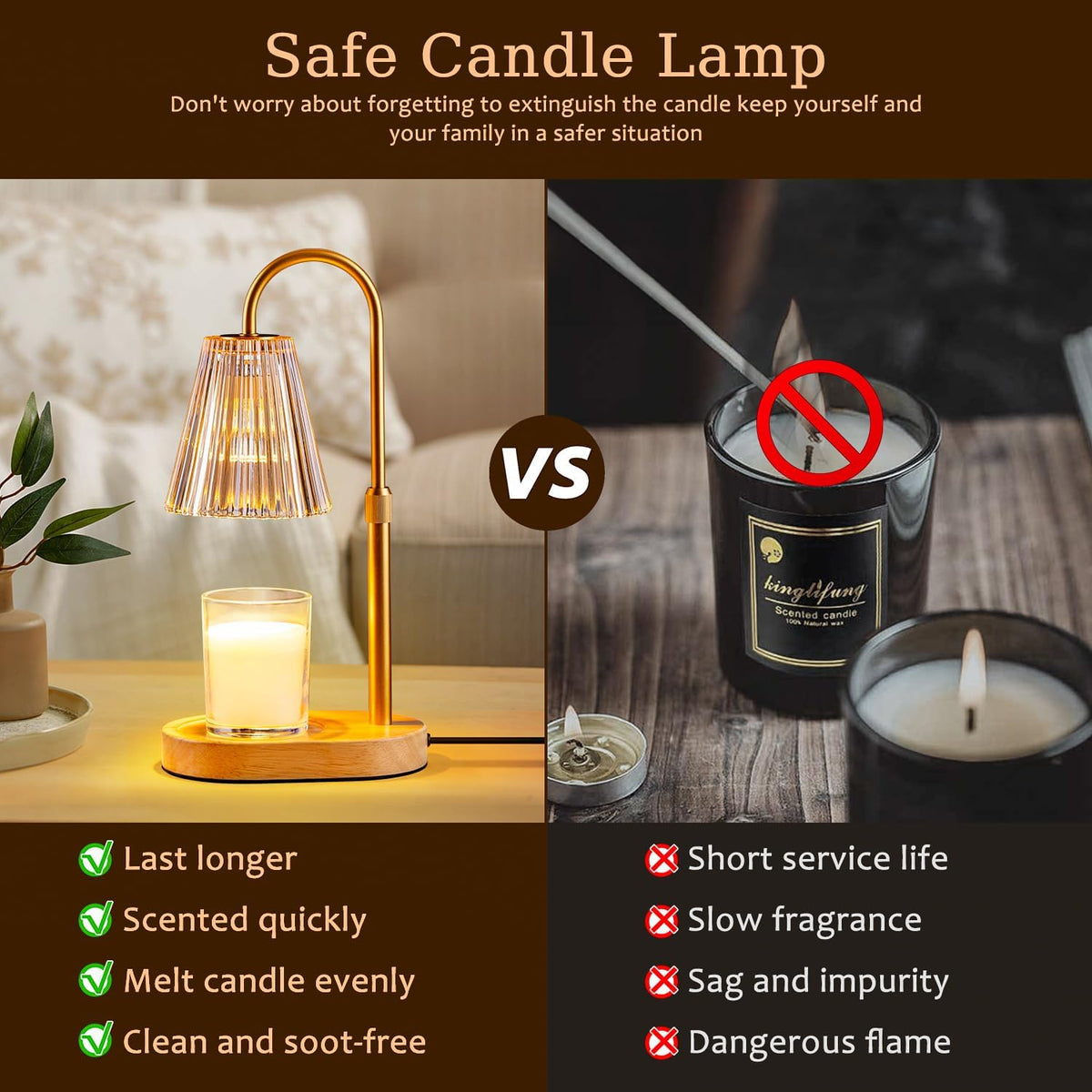 Candle Warmer Lamp with Timer - Electric Candles Wax Warmers Glass Lamps