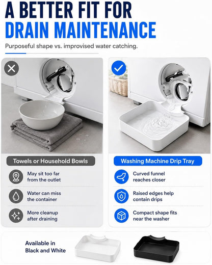 Universal Washing Machine Drip Tray Front Load Washer Drain Funnel Pan | Water Catch Tray for Basements, Apartments, Mobile Homes, Garages, Rentals and Laundry Room(Black)