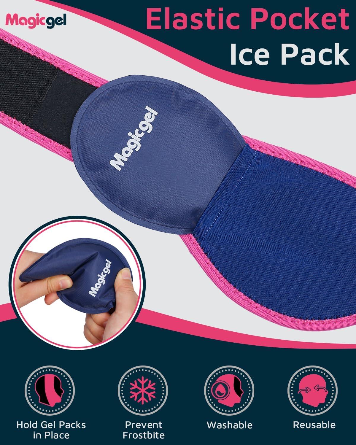 Magic Gel Wisdom Teeth Face Ice Pack - Reusable Hot & Cold Compress for Face Jaw Chin TMJ - Adjustable Compression - Head Ice Pack - Durable Design for Hands Free Application