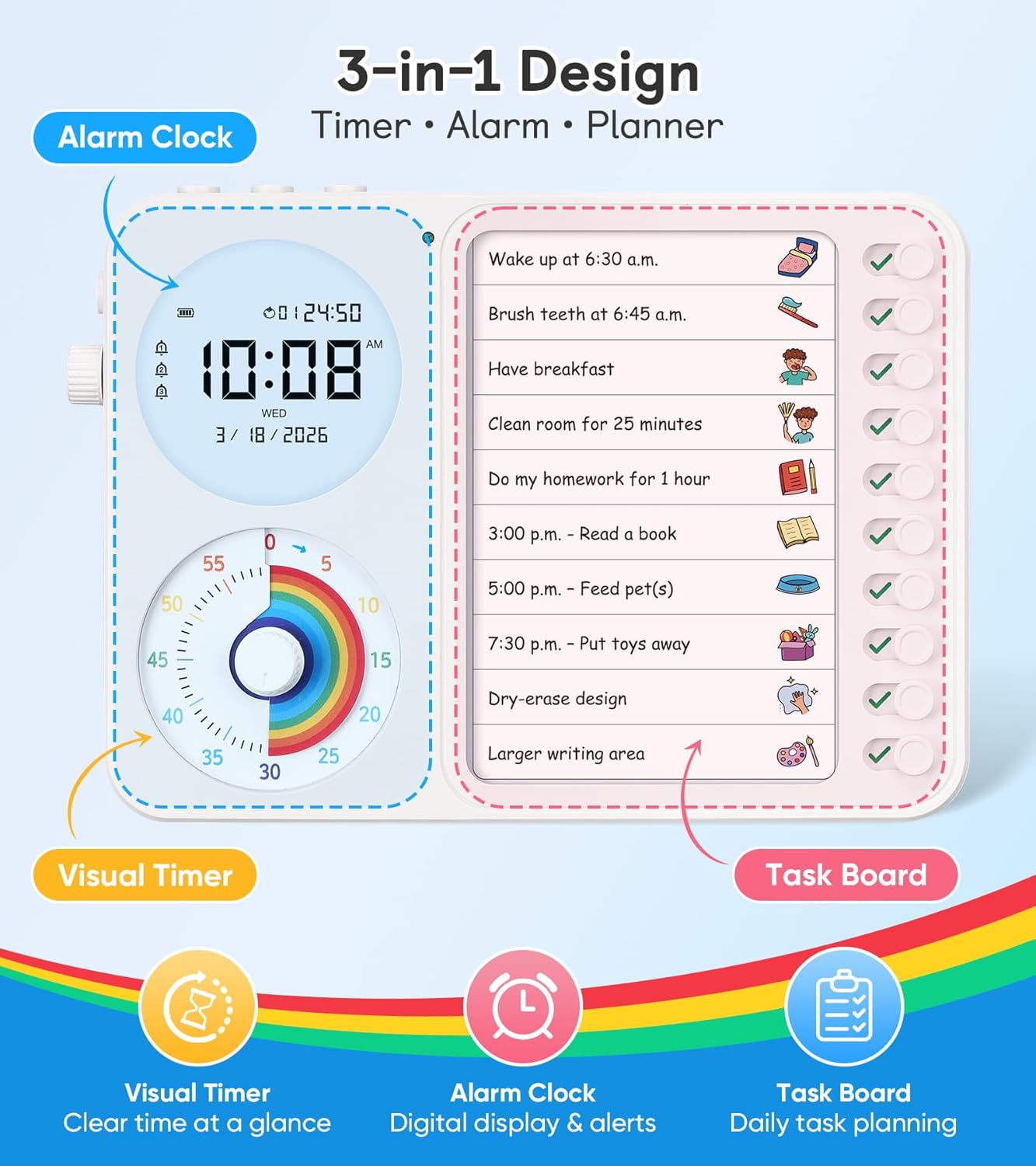 3-in-1 Visual Timer & ADHD Tool for Kids with Chore Chart & Planning Board | ADHD Timer with Digital Clock, Silent Task Timer for Adults with Visual Schedule for Home, School, Classroom, Work (Pink)