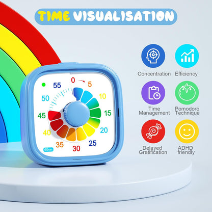 Shintrend 60 Minute Visual Timer with Colorful Dial, Pomodoro Timer for Kids and Adults, Silent Countdown Time Management Tool (Batteries Not Included)