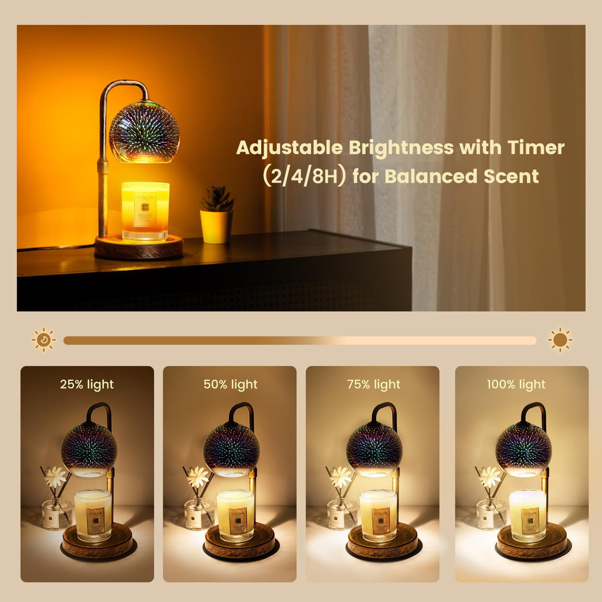 Glocusent Candle Warmer Lamp with Timer, Dimmable, Adjustable Retro 2 Bulbs