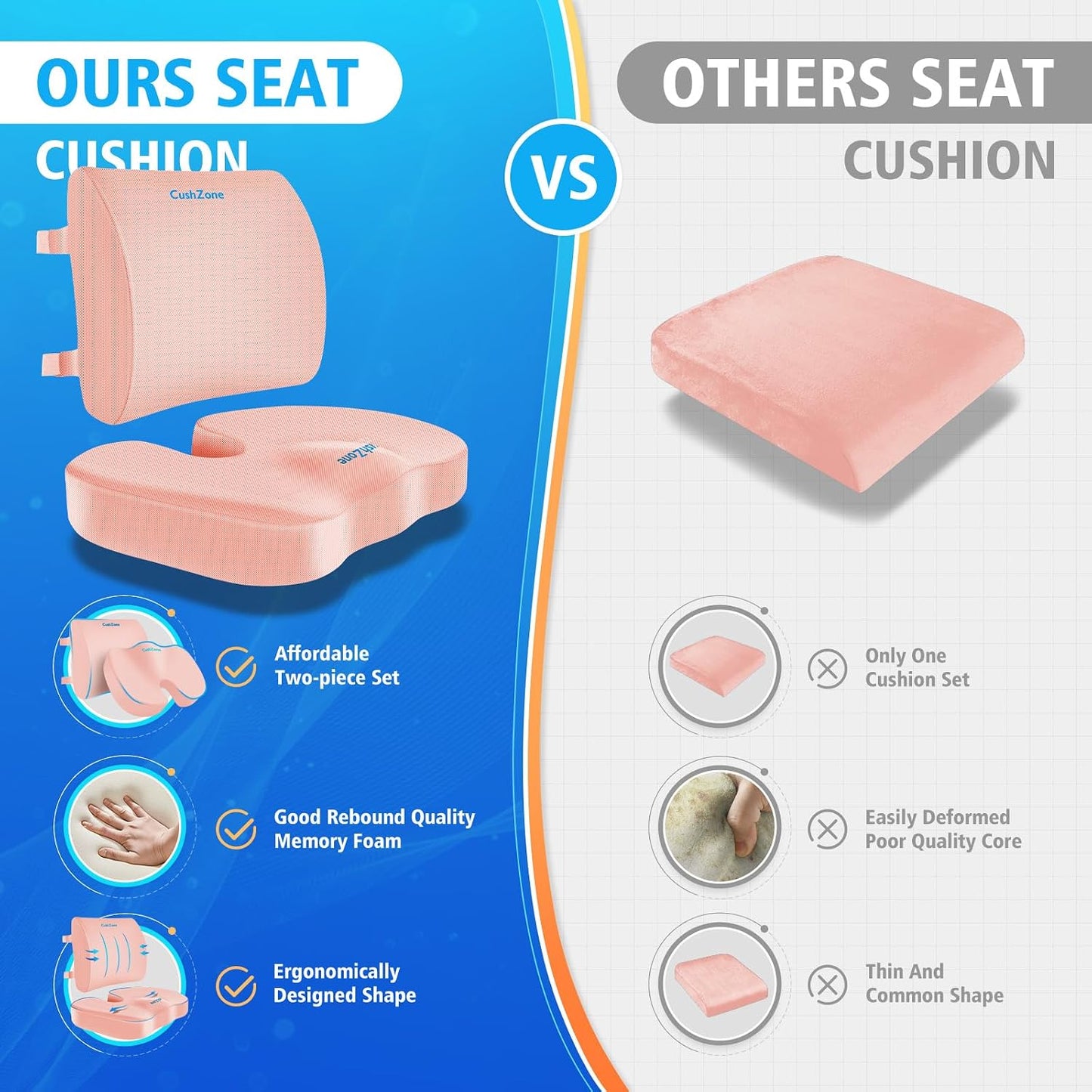 CushZone Ergonomic Seat Cushion & Lumbar Support Pillow - Memory Foam for Sciatica Pain Relief & Posture Correction, Non-Slip Chair Cushions for Office Chair/Car/Wheelchair/Travel (Black)