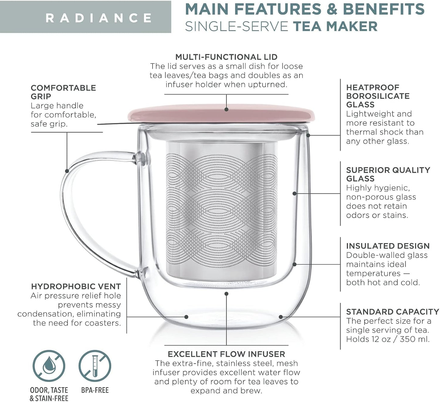Teabloom Tea-For-One Steeping Mug – Insulated Double Wall Glass Mug (12 oz), Stainless Steel Infuser, Porcelain Lid/Coaster – Great For Brewing Loose Leaf Tea