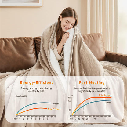 Heated Blanket Electric Throw Blanket with Built-in Button Controller 50"x60" One-Touch Ultra Cozy Soft Warm Heating Electric Blanket with 4 Heat Levels & 4 Hours Auto-Off Overheat Protection