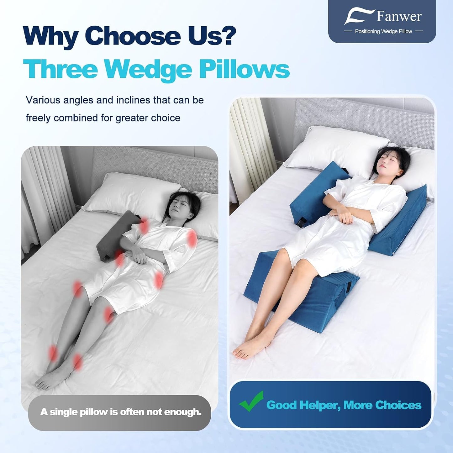 Fanwer Positioning Wedge Pillow for Side Sleeping (3 in 1), 40 Degree Triangle Bed Wedges & Body Positioners for Back Pain, Preventing Bedsores, After Surgery, Knees Elevated, Pregnancy