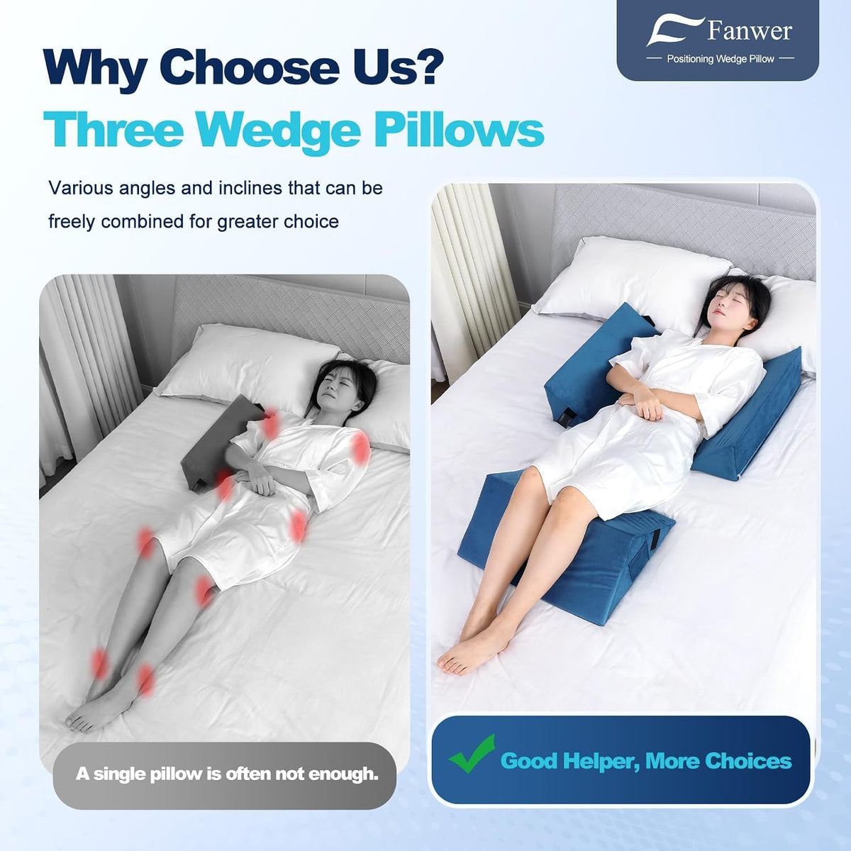Fanwer Positioning Wedge Pillow for Side Sleeping (3 in 1), 40 Degree Triangle Bed Wedges & Body Positioners for Back Pain, Preventing Bedsores, After Surgery, Knees Elevated, Pregnancy