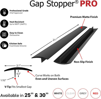 Gap Stopper® Pro - 21" Gray, Professional Grade, FDA Heavy 8.6 oz Silicone, Set of 2, Covers Gap between Stove & Countertops