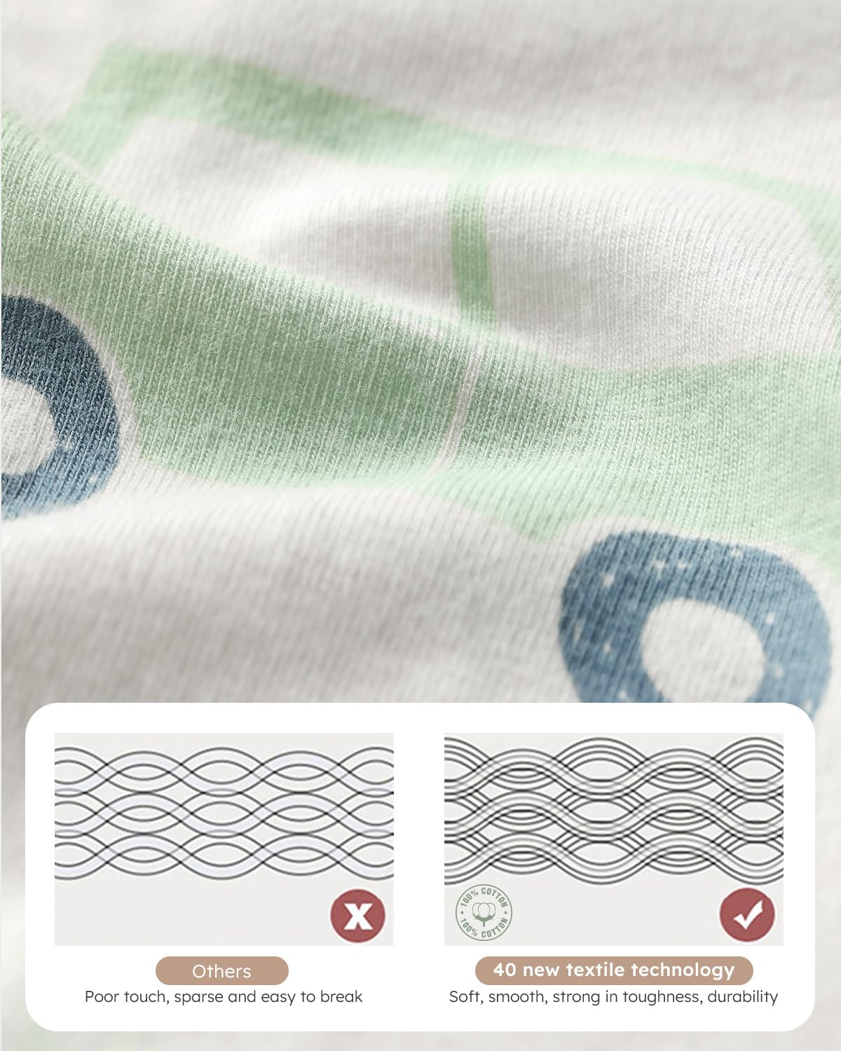 Yoofoss Baby Sleep Sack 0-6 Months Wearable Blanket for Babies 100% Organic Cotton 2-Way Zipper TOG 0.5 Toddler Sleeping Sack 3 Pack, Sleep Sacks