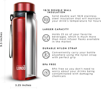 London Sip 25 oz Multi-Function Travel Mug and Tumbler Tea Infuser Water Bottle Fruit Infuser Flask Hot and Cold Double Wall Stainless Steel Coffee Thermos, Zen Black