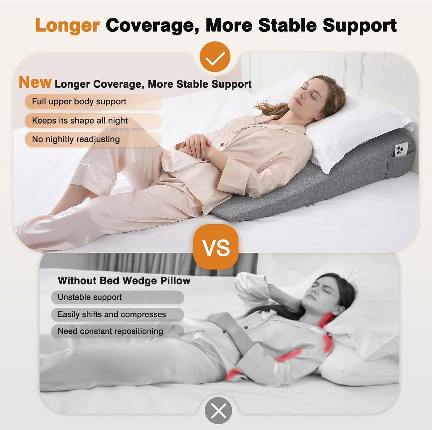 Vekkia 34" Extra-Long Wedge Pillow,7.5" Bed Wedge Pillow for Sleeping,White | Pillow Wedge Back Support for After Surgery, Idea for Acid Reflux,Snoring Relief,Removable Washable Cover&Double Side Pockets