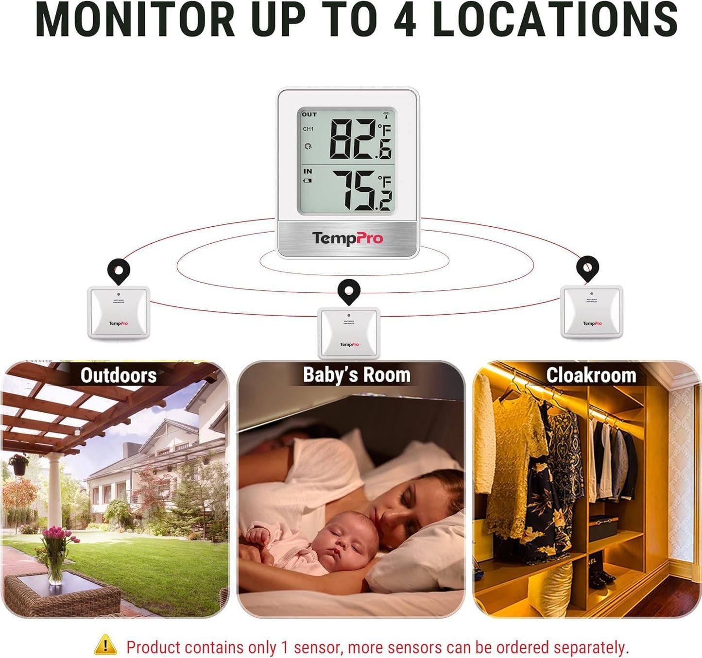 TempPro TP49 Digital Hygrometer Indoor Thermometer | Humidity Meter Room Thermometer with Temperature and Humidity Monitor Mini Hygrometer (Previously ThermoPro)