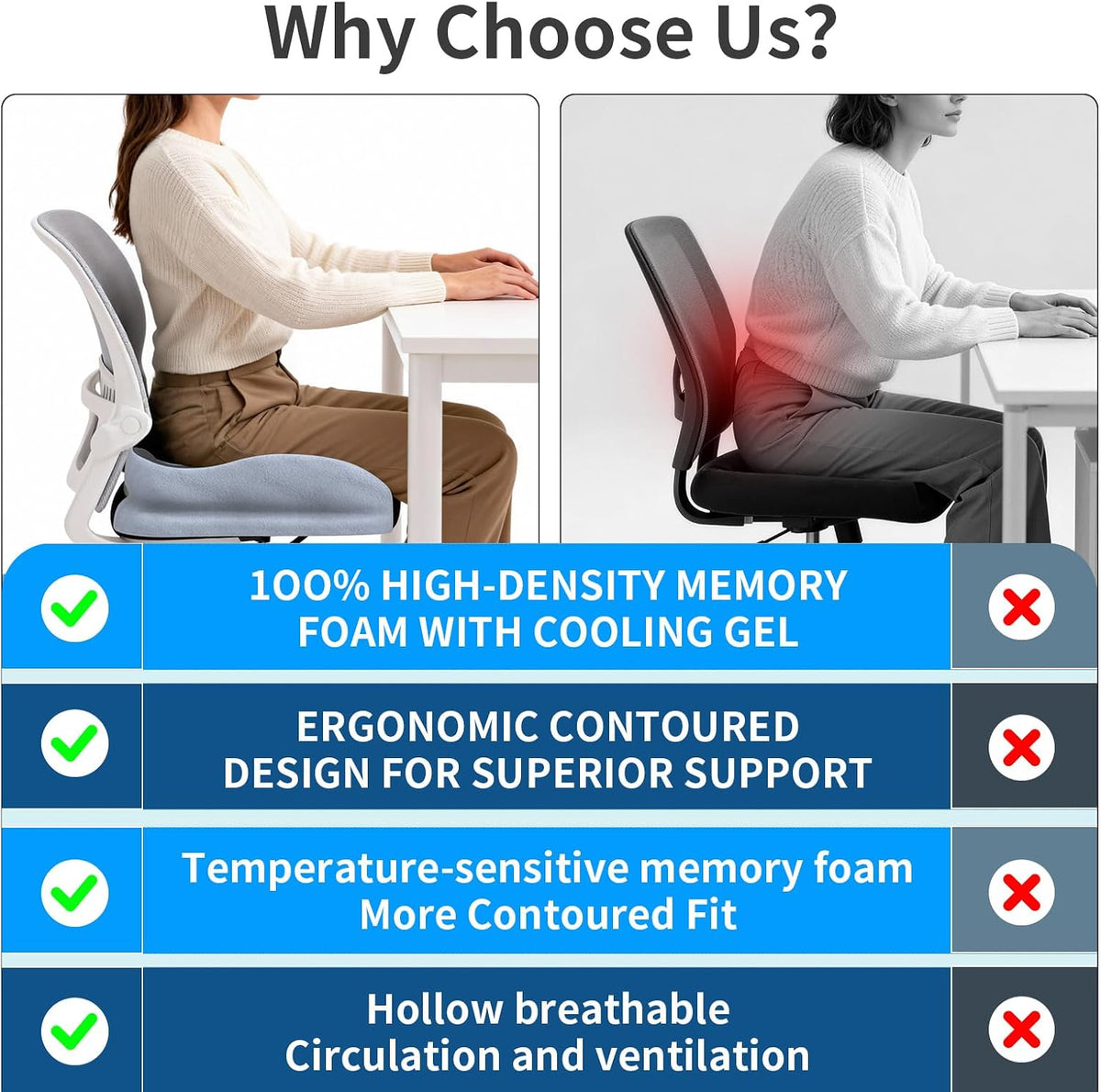Memory Foam Ergonomic Seat Cushion for Office Chairs Pain Relief