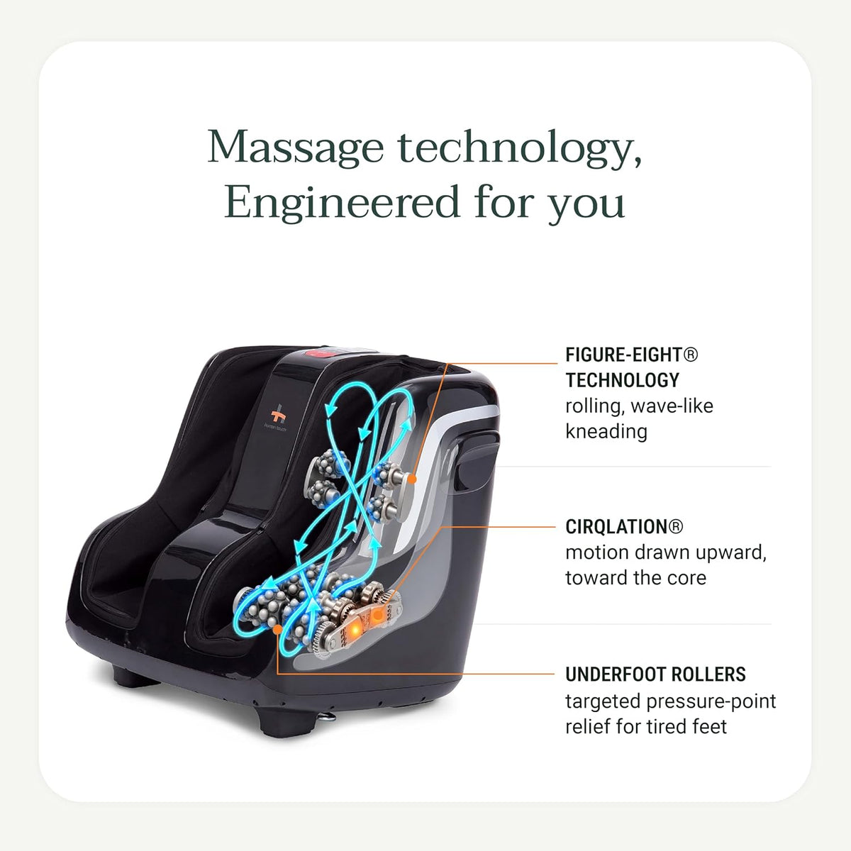 Human Touch Reflex5s Foot & Calf Massager Plantar Fasciitis - HSA Approved