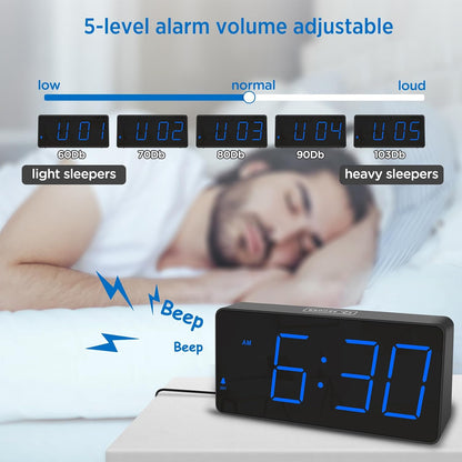Peakeep Digital Alarm Clock for Bedroom Bedside, Large Display, USB Charger