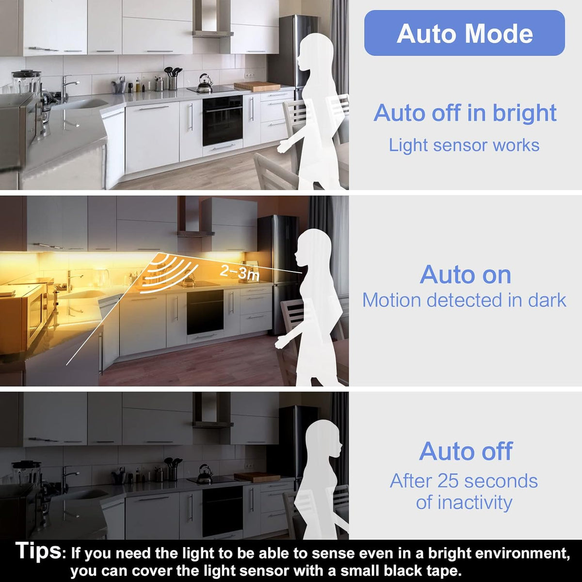 WOBANE Motion Sensor Stair Strip Lights,Rechargeable LED Closet Light,White
