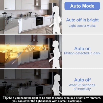 WOBANE Motion Sensor Stair Strip Lights,Rechargeable LED Closet Light,White