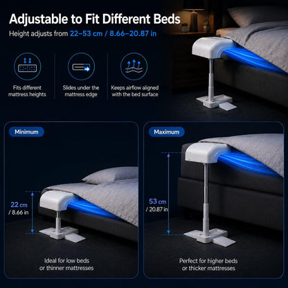 Bed Cooling System, Bed Fan Under Sheets with 5 Adjustable Speeds, Cooling Fan for Hot Sleepers & Night Sweats, Rechargeable Bed Fan with Remote, Fits All Mattress Heights