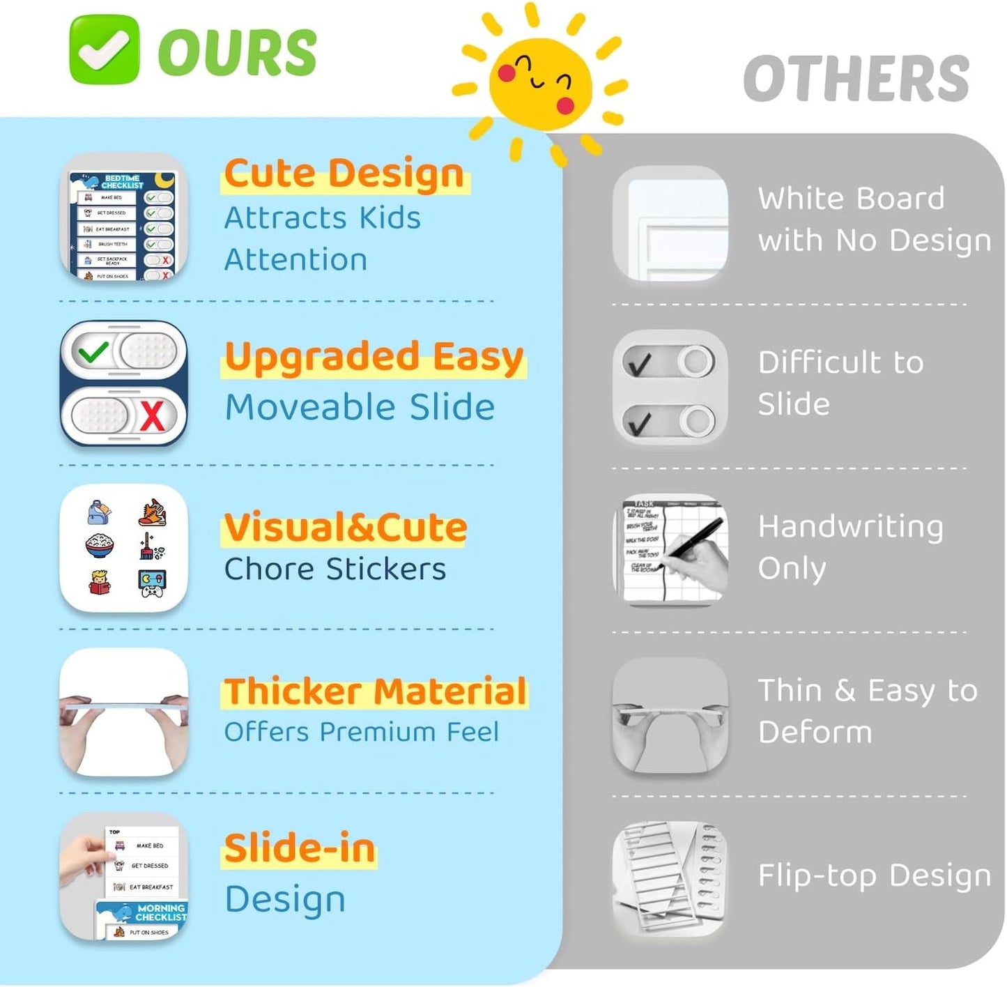 2 in 1 Upgraded Slider Morning/Bedtime Routine Chart for Kids Toddlers - Magnetic Kids Chore Chart for 2 Kids, Dry Erase Chore Chart for Kids, Visual Schedule for Kids with Cute Chore Stickers