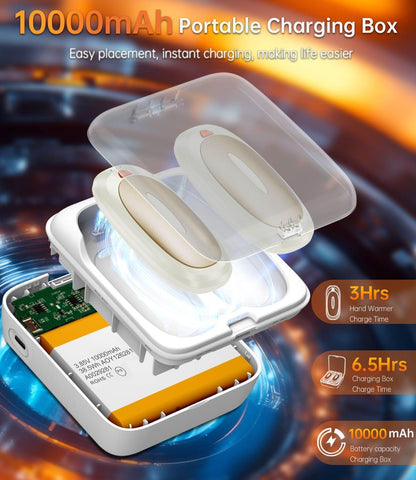 Hand Warmers Rechargeable with 10000mAh Charging Case, 2000mAh Portable Hand Warmers 2 Pack, Reusable Electric Pocket Heater for Hunting, Camping Gear, Outdoors, Gifts
