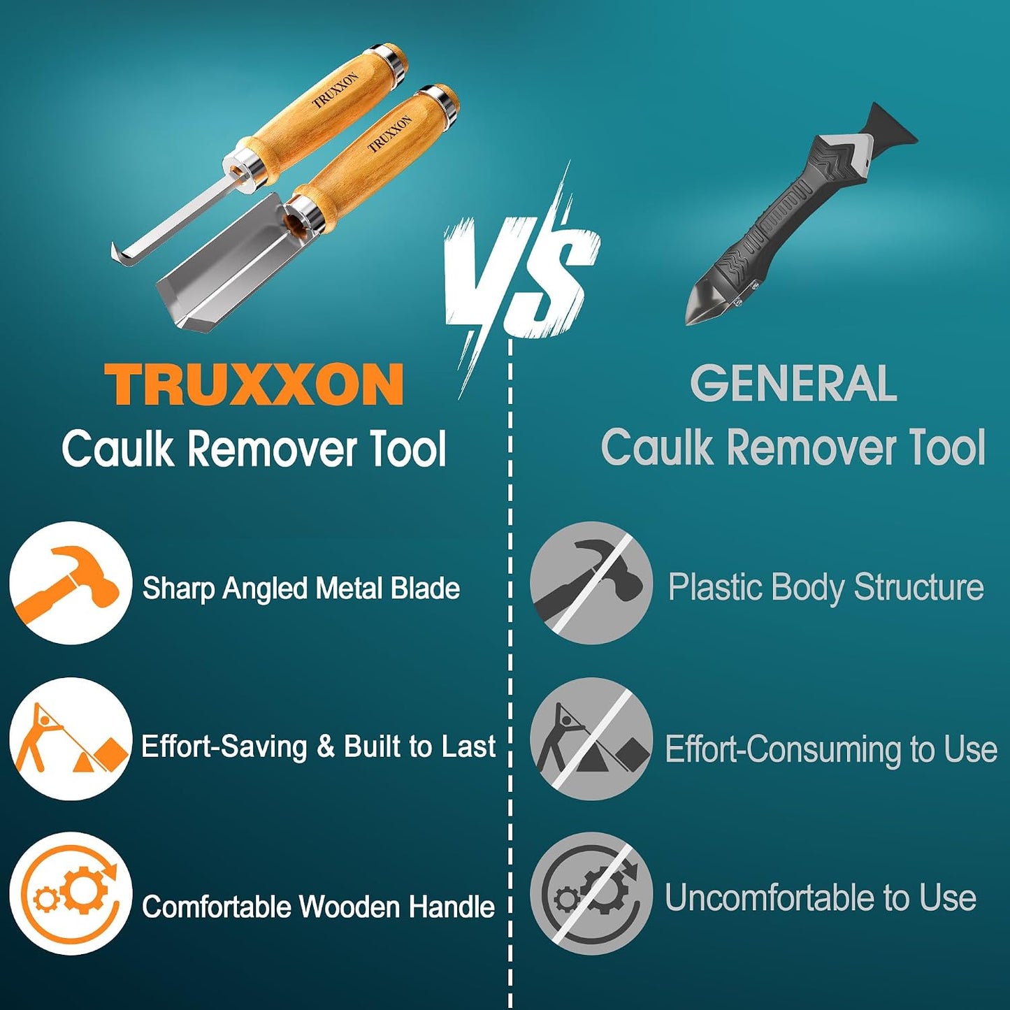2PCS Professional Caulk Remover Tool – Heat-Treated Caulking Tool with 90° Sharp Blade & Solid Wood Handle, Saves Time for Home Improvement, Durable Grout & Silicone Remover Tool (Original - 2)