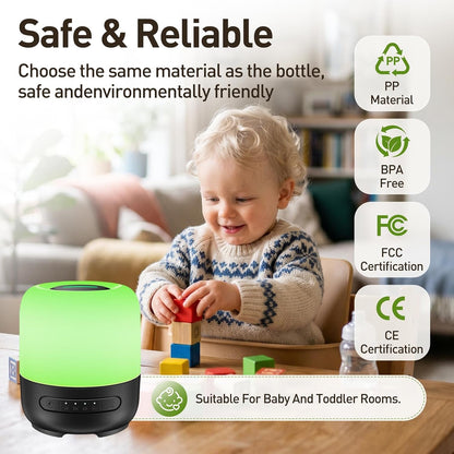 Essential Oil Diffuser, 300ml Ultrasonic Aromatherapy Oil Diffuser & Humidifier with 7 Color Night Lights, Quiet 20dB Operation for 12 Hours, for Home, Bedroom, Office (2)