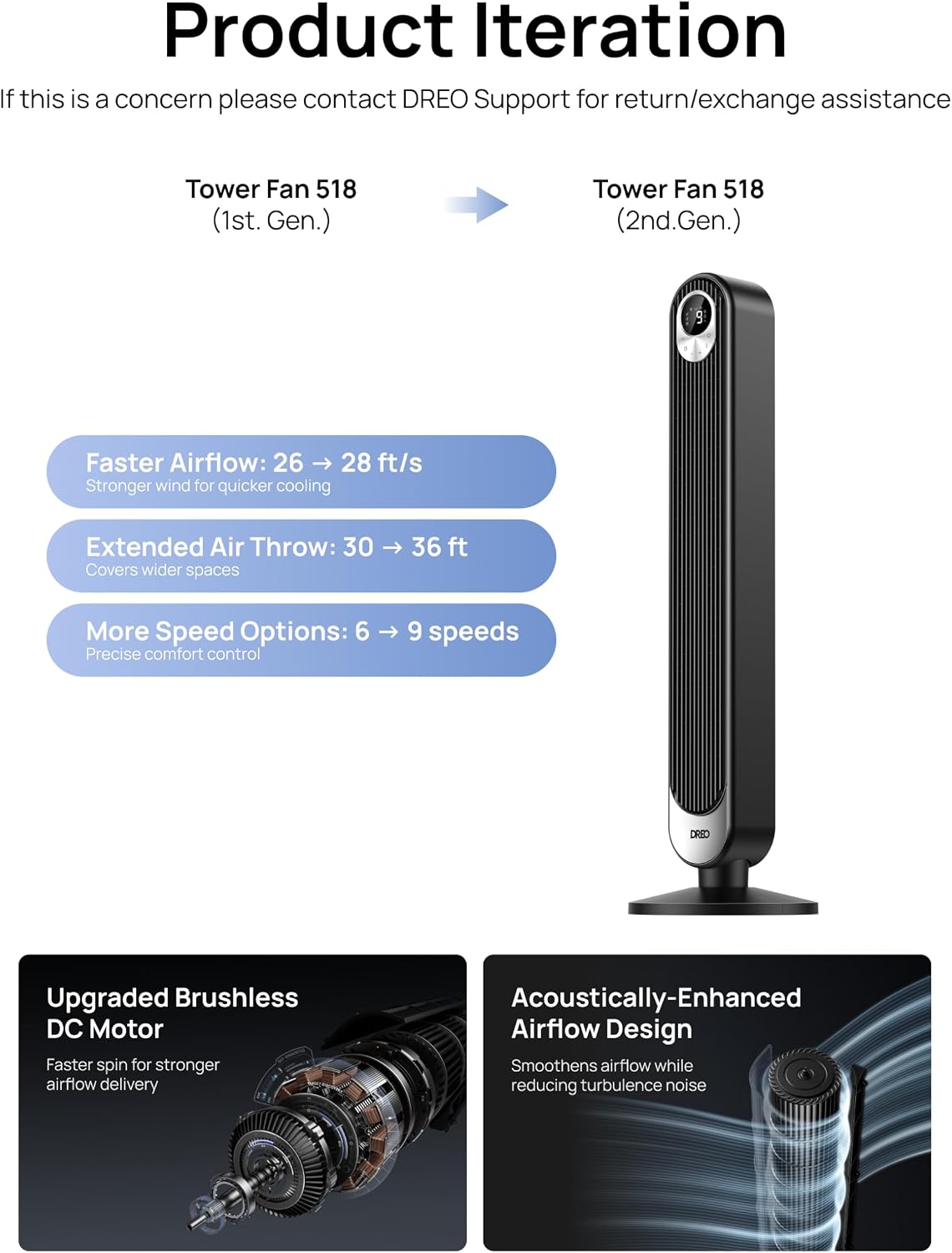 DREO Tower Fan for Bedroom, 26ft/s Velocity, 90° Oscillating, 8H Timer