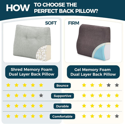 Back Support Pillow for Recliner Soft Dual Layer Lumbar Support Pillow with Shredded Memory Foam Ergonomic Orthopedic Couch Lumbar Cushions for Elderly Lower Back Pain Relief Dark Grey