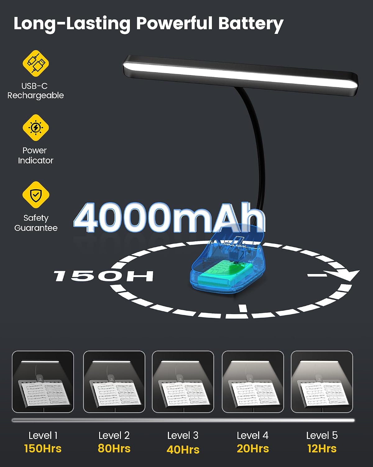 Glocusent Rechargeable Music Stand Light,11.2” Wide Clip On Light for Piano | 57 LED Piano Light, 3 Colors & 5 Brightness Piano Lamp,140Hrs Runtime, For Musician/Piano Player/Sheet Music/orchestra