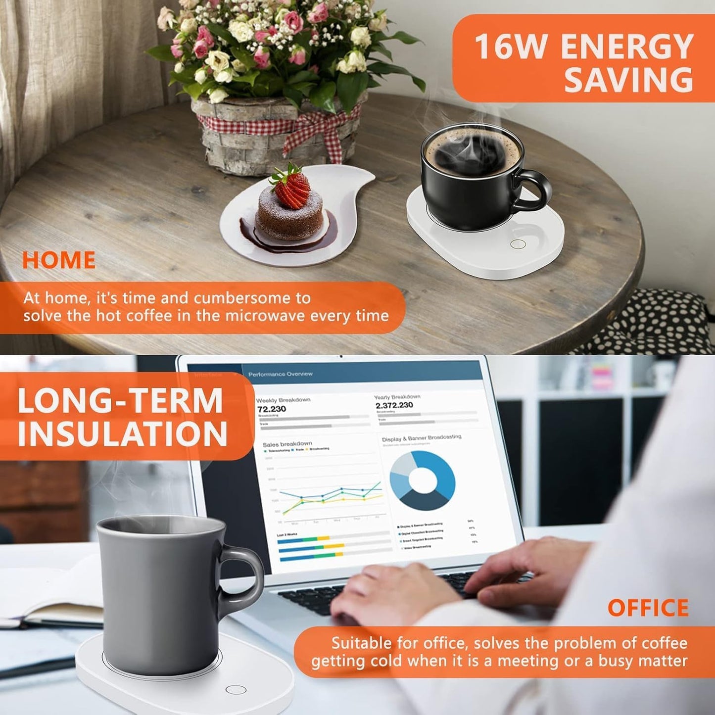 Coffee Mug Warmer, Auto Shut on/Off Beverage Warmers Cup Heater for Desk, Office and Home, 131℉/ 55°C Temperature Heating Smart Coffee Warmer for Milk, Tea, Cocoa and Water