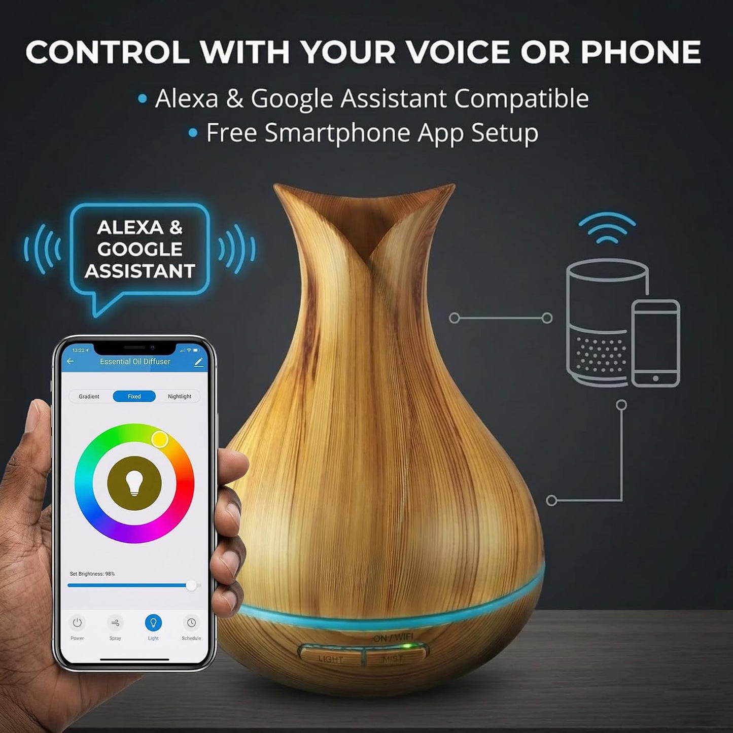 Sierra Modern Home Smart WiFi Humidifier - Aromatherapy Essential Oil Diffusers with App Control & Voice Control - Works with Alexa & Google Home - 400ml Ultrasonic Diffuser & Humidifier - Dark Brown